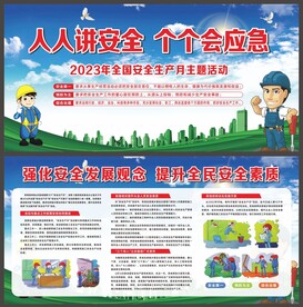 安全展板  