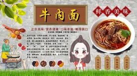 牛肉面背景墙