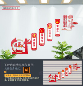 廉洁文化进企业楼梯