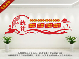 统计展板