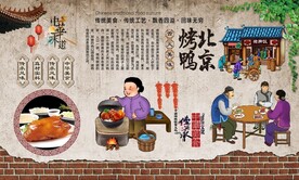 北京烤鸭