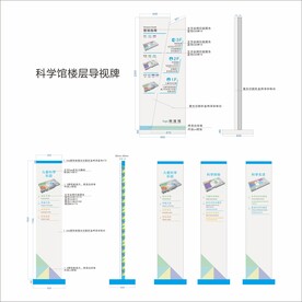 科学馆楼层导视牌