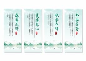 中医养生展板