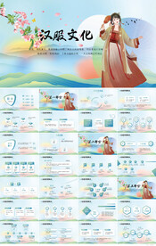 蓝色中国风汉服文化介绍PPT