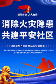 社区消防安全宣传海报