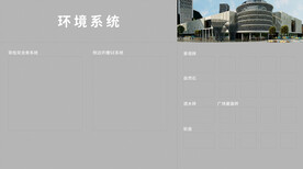 环境系统
