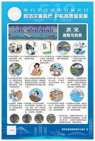 洪灾避险与自救未转曲