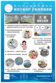 大雾避险与自救挂画