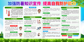 夏季预防中暑知识宣传栏