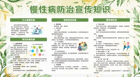 慢性病防治知识宣传栏