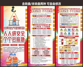 人人讲安全个个会应急安全生产月