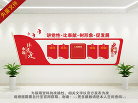 党员权利背景墙