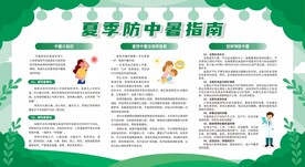 夏季高温防暑中暑