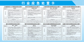 应急处置卡