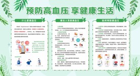 高血压展板
