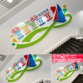 安全生产楼道文化墙