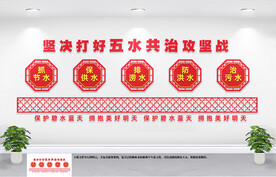 五水共治文化墙