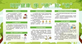 预防碘缺乏病展板