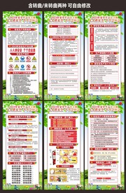 人人讲安全个个会应急安全生产月