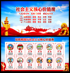 社会主义核心价值观