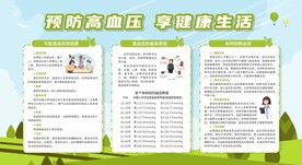预防高血压展板