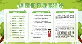 校园风尚师德师风宣传栏展板