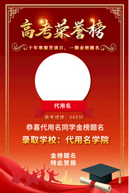 学校荣誉榜海报