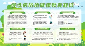 慢性病宣传栏展板