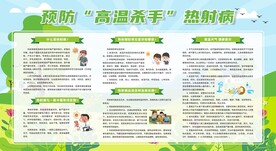 预防热射病展板