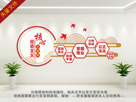 社会主义核心展板