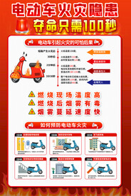电动车火灾隐患海报