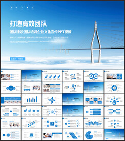 高效团队企业培训团队PPT