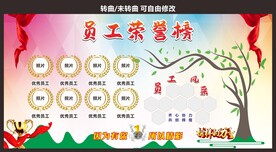员工荣誉榜
