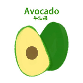 牛油果