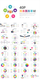 数据图表统计分析工作汇报PPT