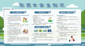 预防溺水安全教育宣传栏展板
