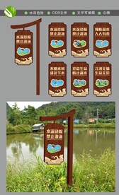 水深危险警示牌