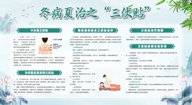 冬病夏治之三伏贴
