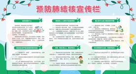 预防防治肺结核宣传栏