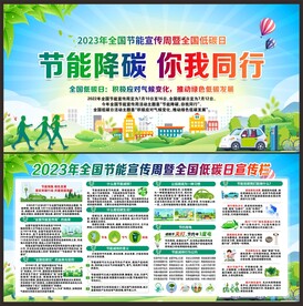 全国节能宣传周