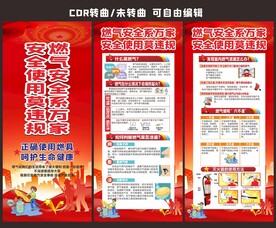 小区燃气安全海报