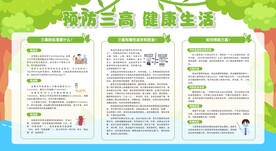 预防三高健康知识科普