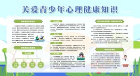 心理健康知识科普宣传栏