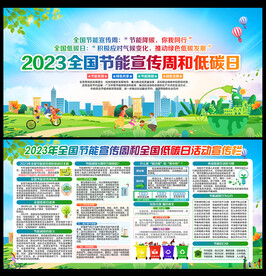 2023年全国节能宣传周展板