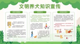 文明养犬宣传栏展板