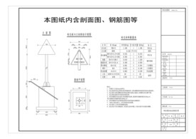 交通标识牌设计