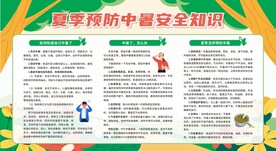 夏季高温预防中暑