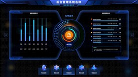 仪表盘数据可视化统计大屏3D图