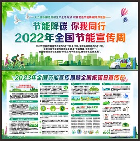 全国节能宣传周