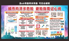 防汛安全知识展板